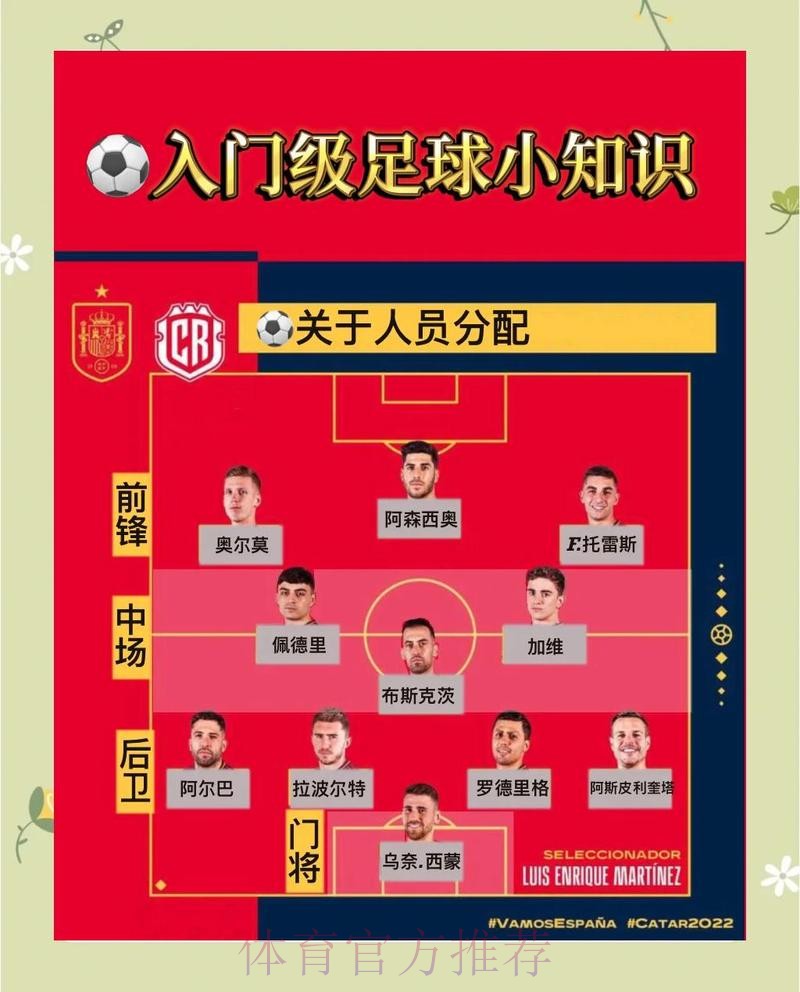 如何掌握世界杯比分计算教程